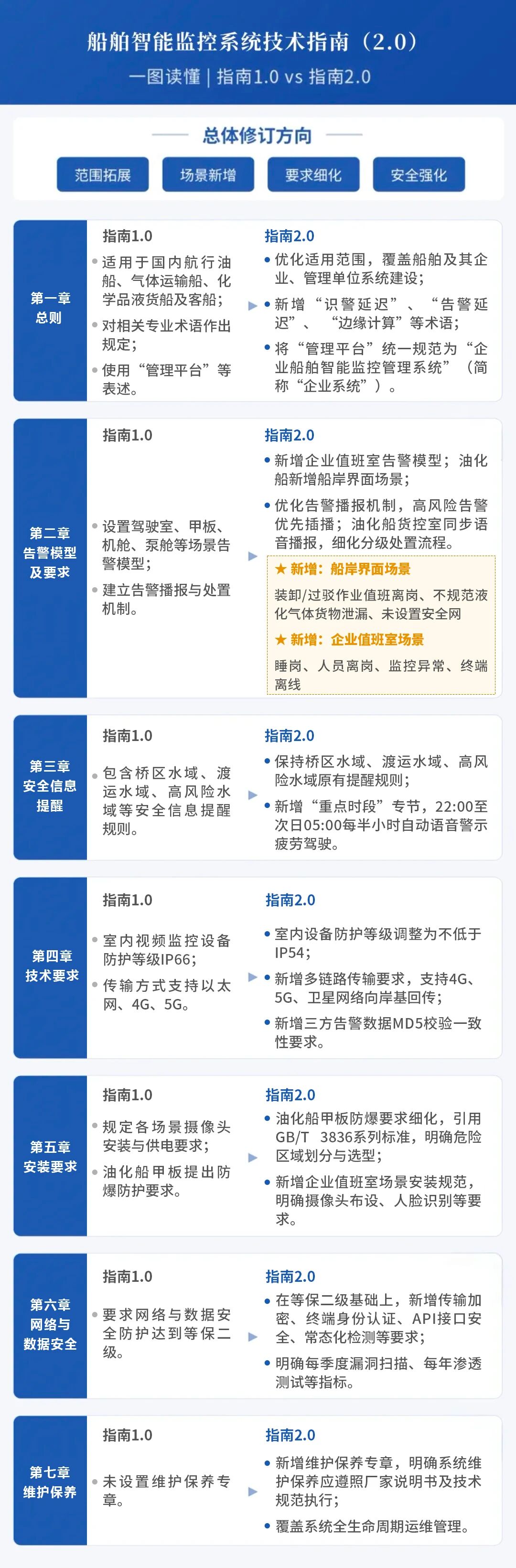 指南.jpg