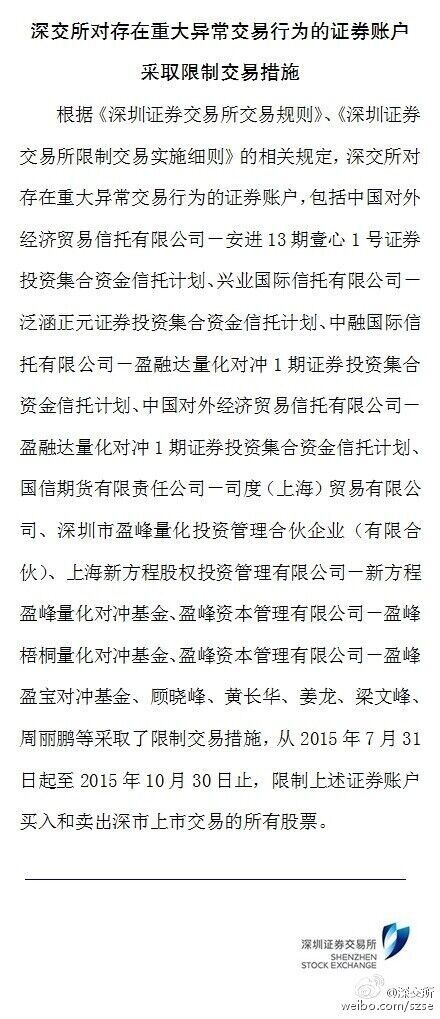 证监会：核查程序化交易 对24个账户限制交易