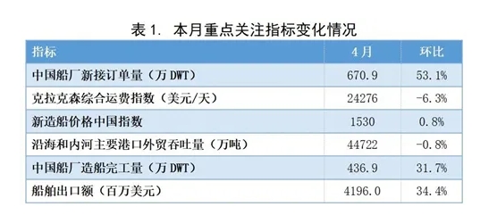微信截图_20240605152643.png