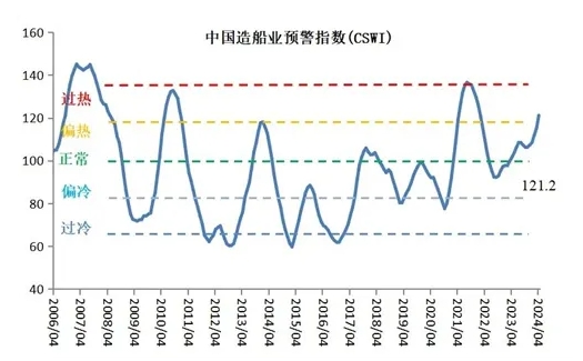 微信截图_20240605152717.png