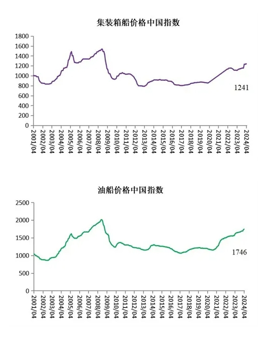 微信截图_20240605152810.png