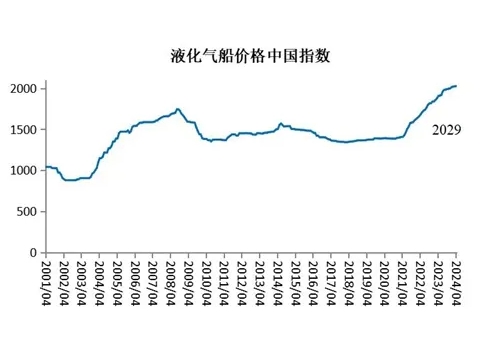 微信截图_20240605152818.png